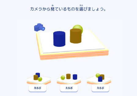 空間認識力