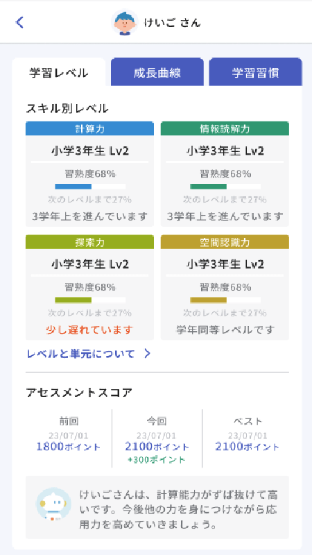 学習状況や成長程度の可視化