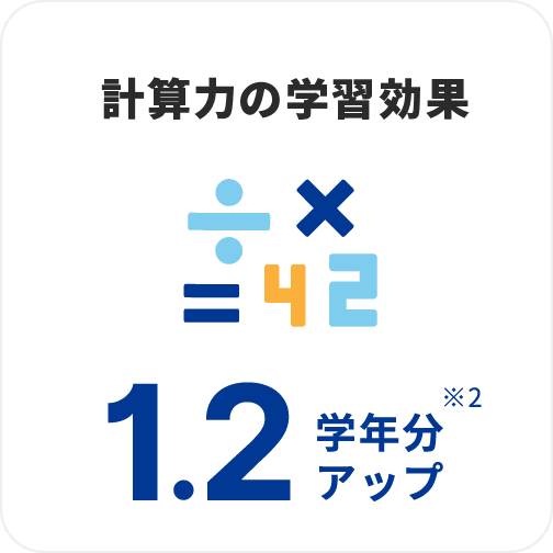 計算力の学習効果
