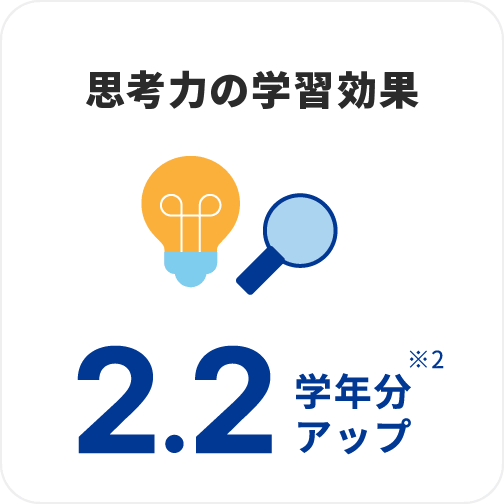 思考力の学習効果