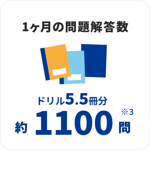 1ヶ月の問題解答数