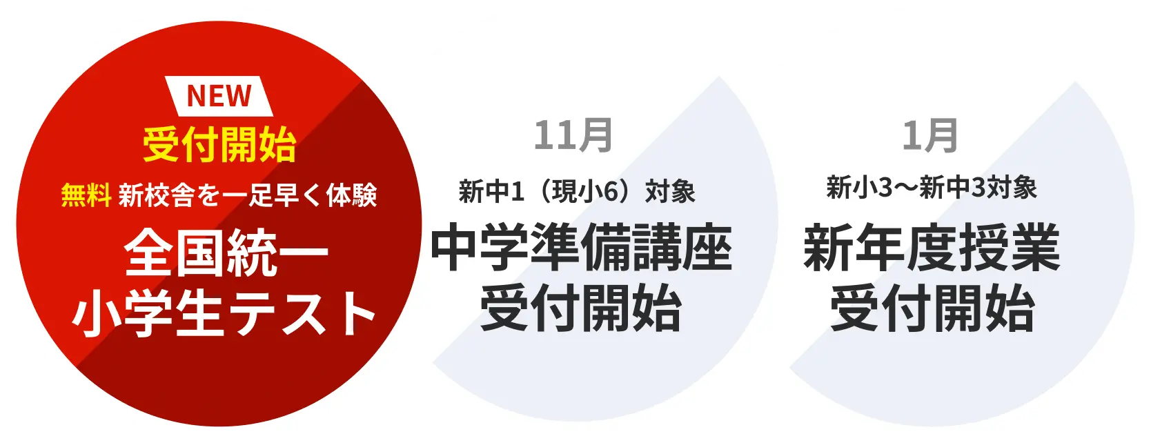 受付開始：無料新校舎を一足先に体験：全国統一小学生テスト