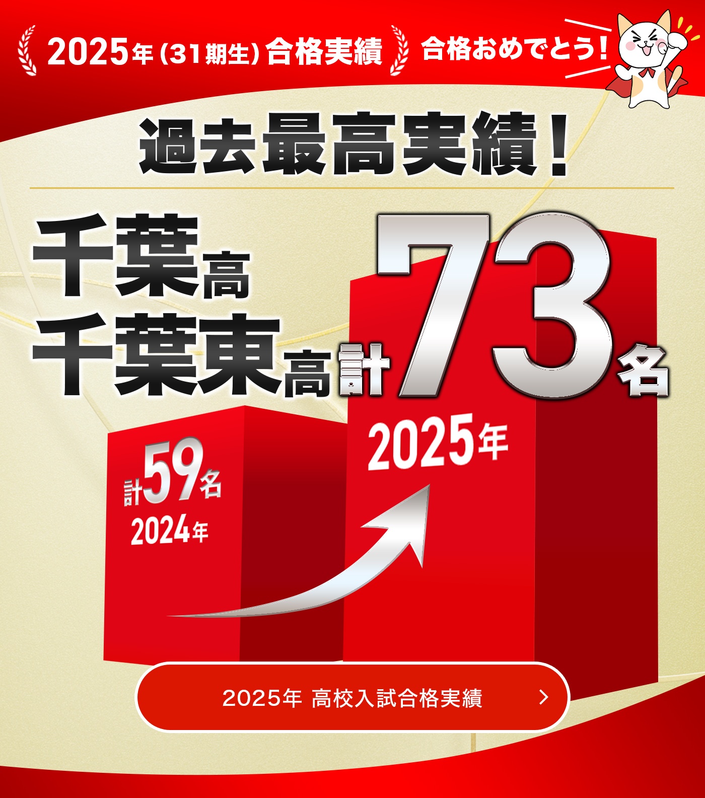 2025年度 合格実績