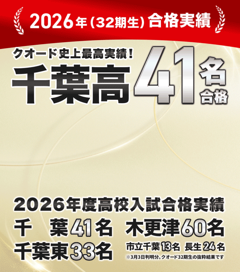 2026年（32期生）合格実績