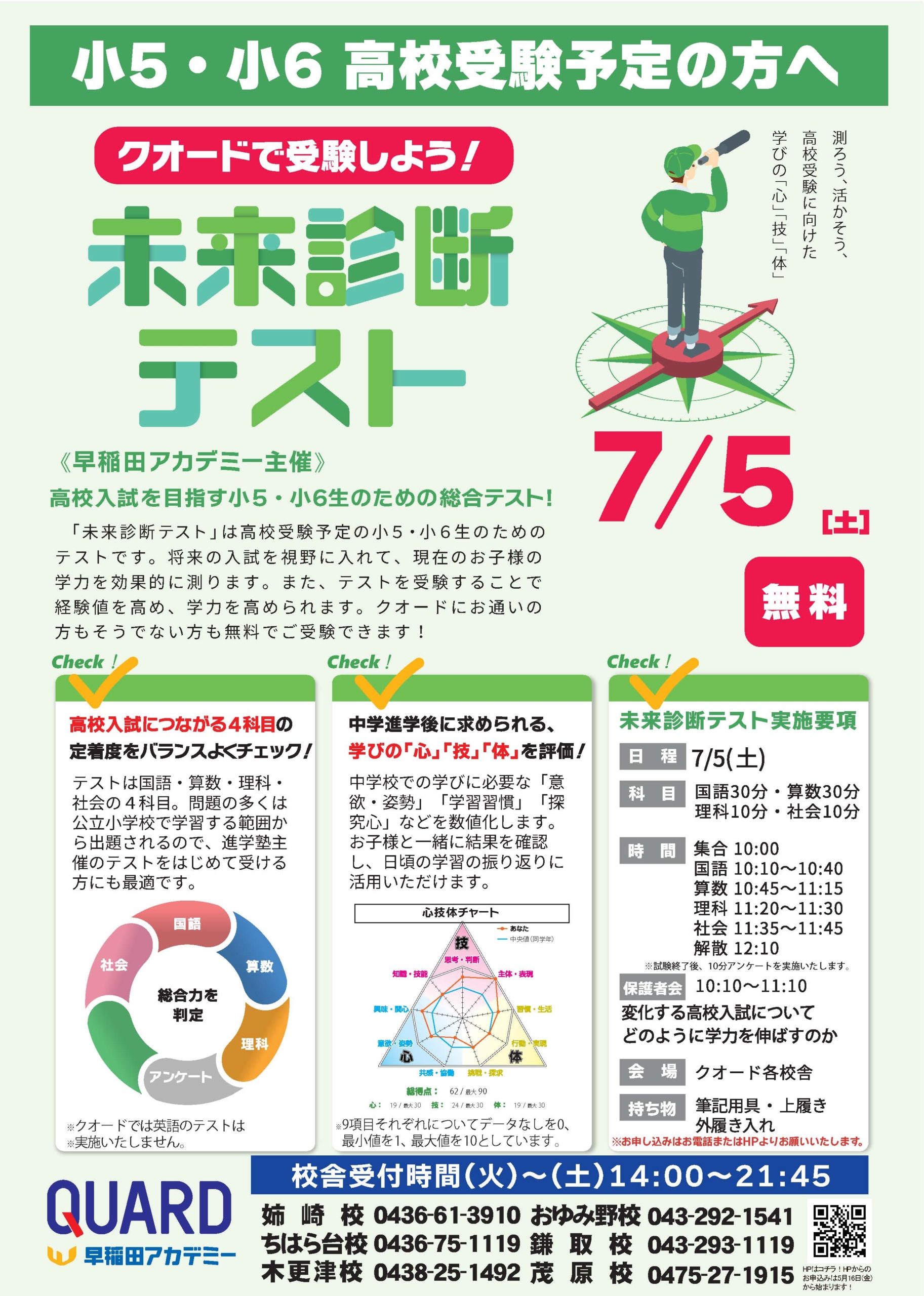 姉崎校舎通信22】未来診断テストを実施しました！ | 千葉の本格進学塾QUARD(クオード)｜高校受験に強い